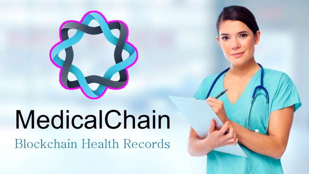 medicalchain kucoin